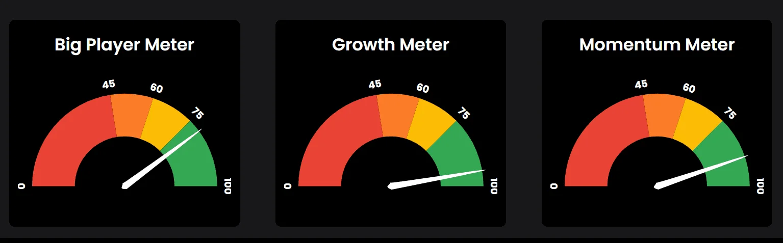 Demand Checker Dashboard